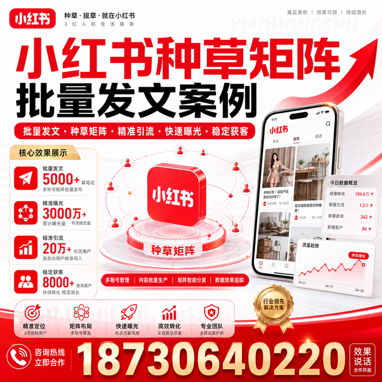 玉树小红书种草矩阵批量发文案例